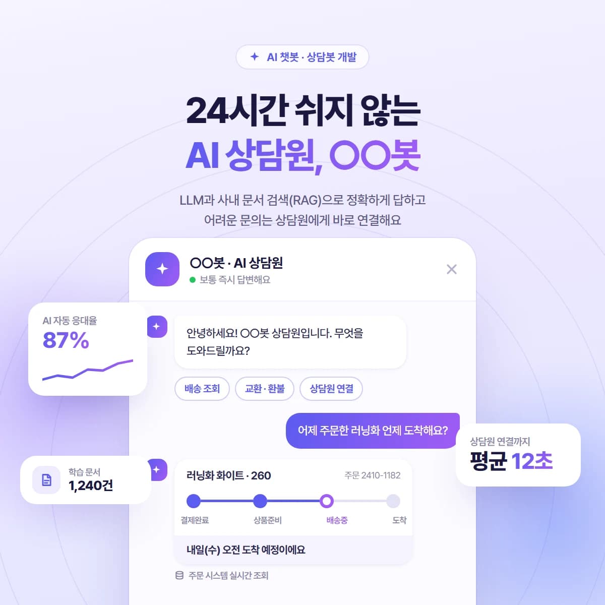 쇼핑몰 AI 상담 챗봇 대표 이미지