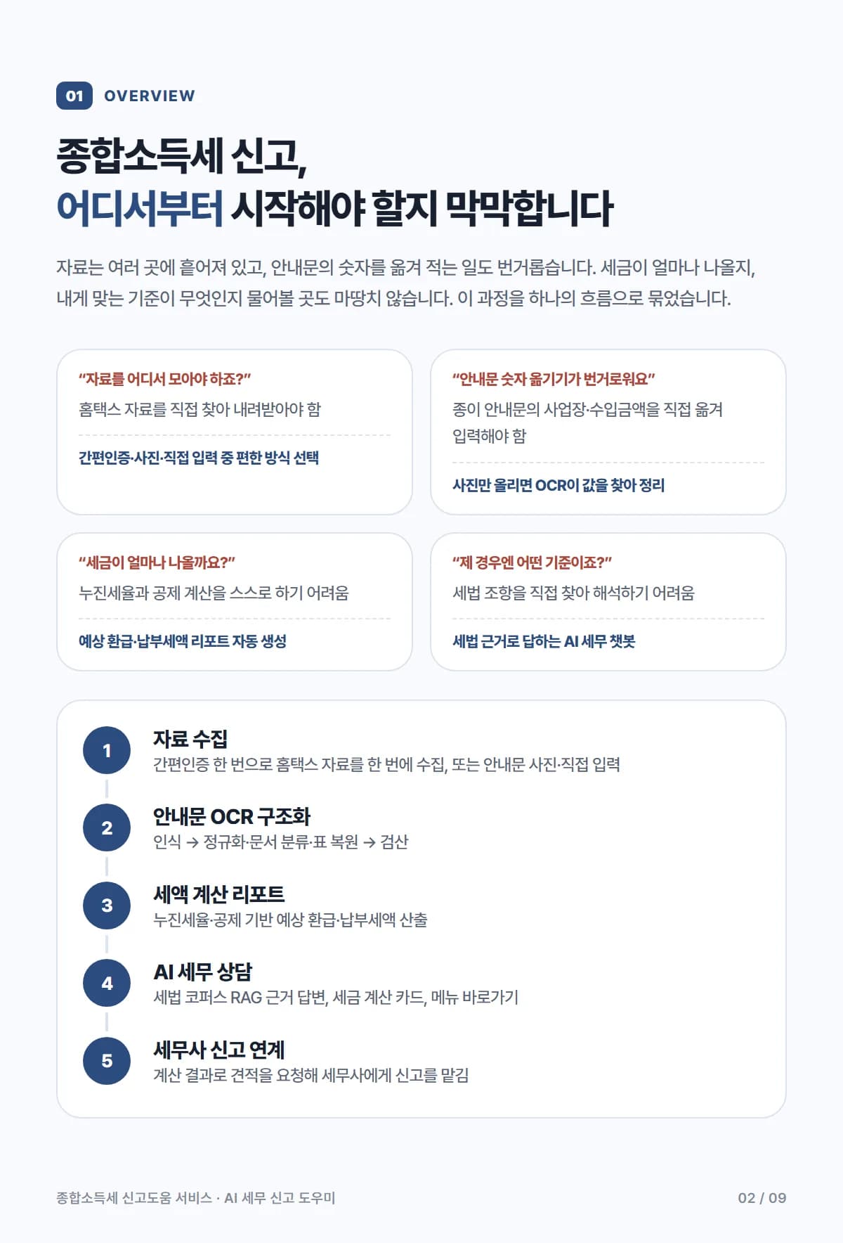 종합소득세 신고도움 AI 서비스 - 상세 1