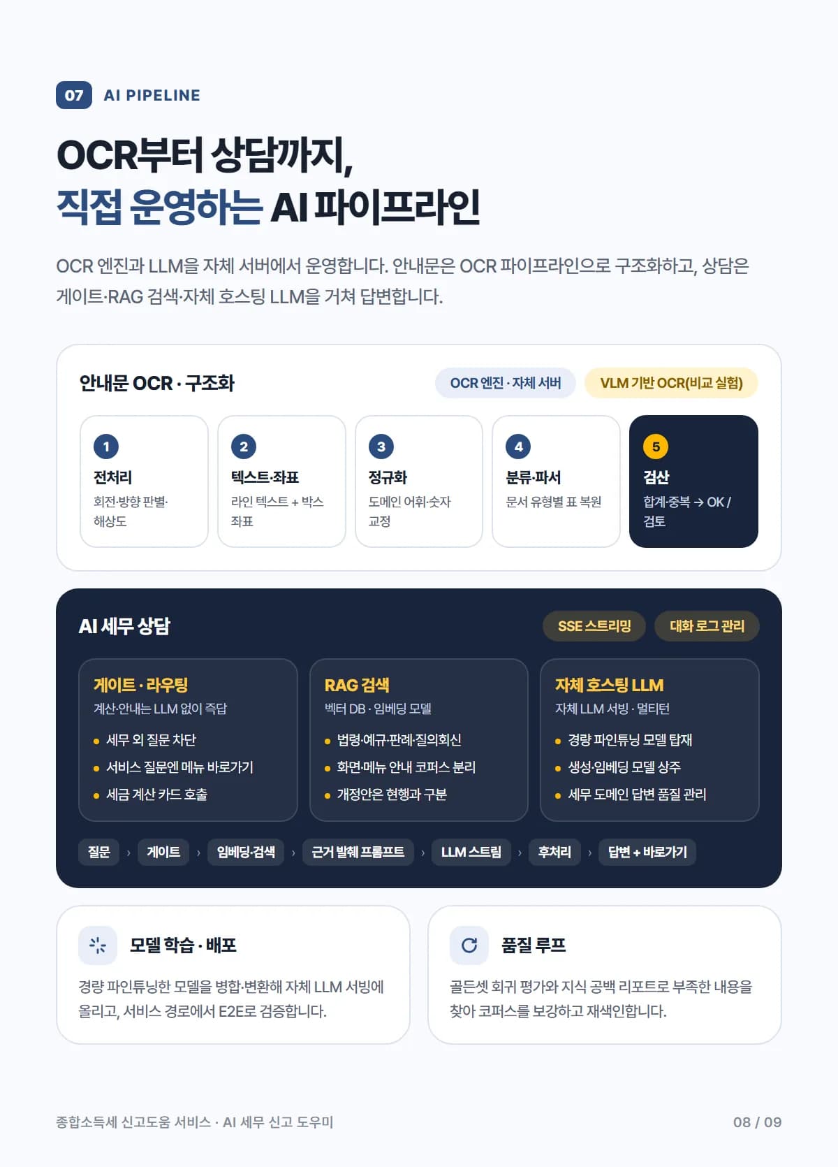 종합소득세 신고도움 AI 서비스 - 상세 7