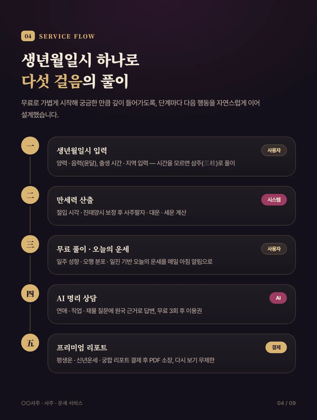 AI 사주·명리 플랫폼 - 상세 4