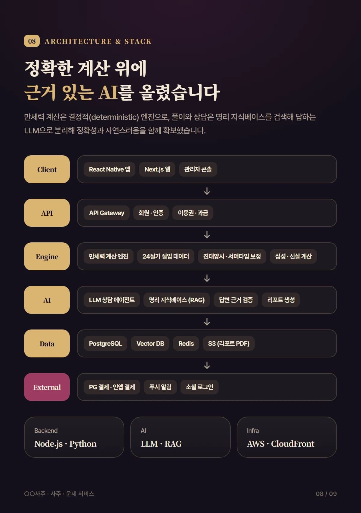 AI 사주·명리 플랫폼 - 상세 8