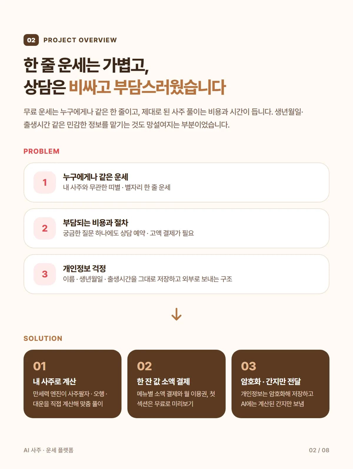 AI 사주·운세 플랫폼 - 상세 1