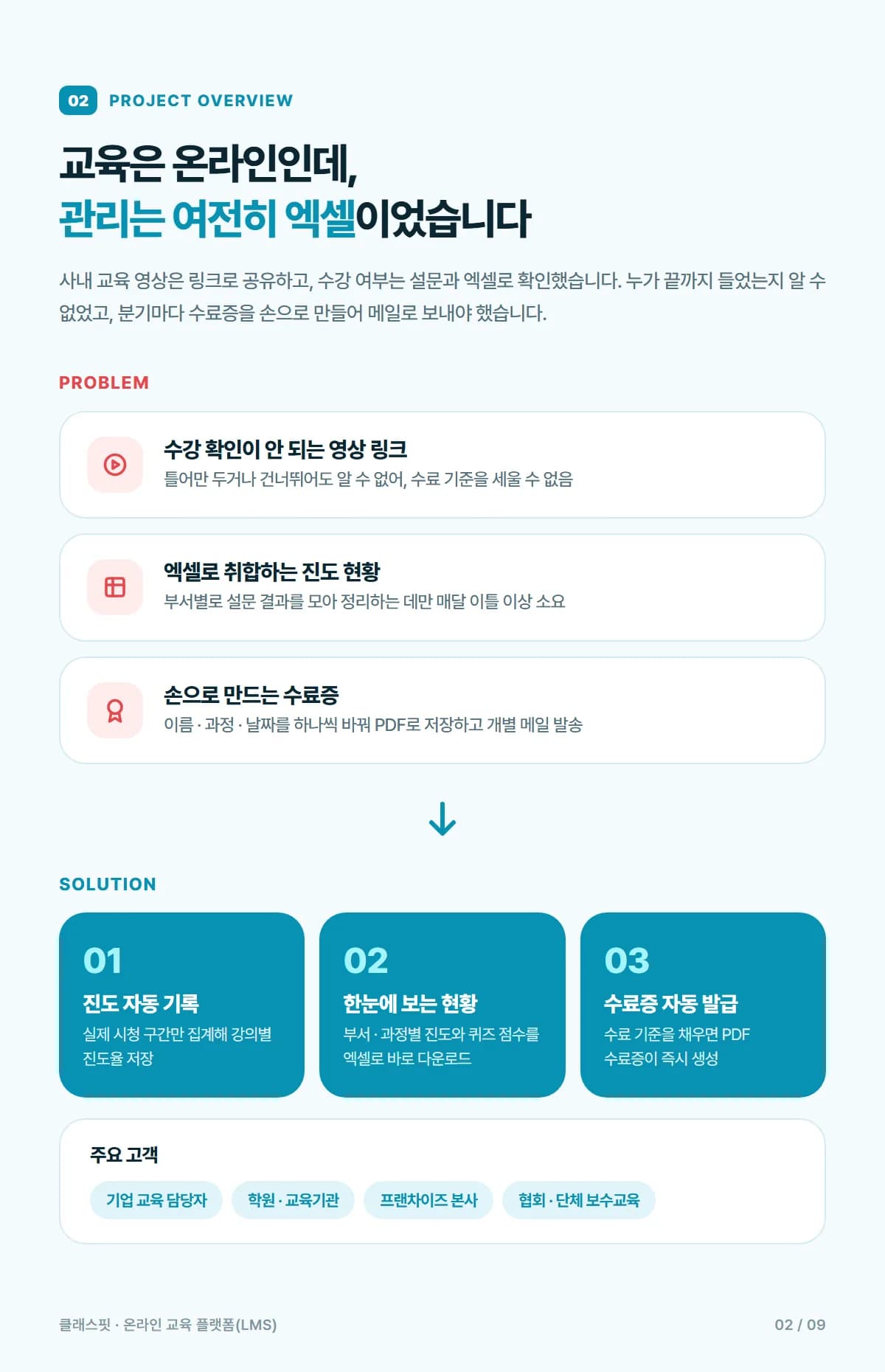 온라인 교육 플랫폼(LMS) - 상세 1