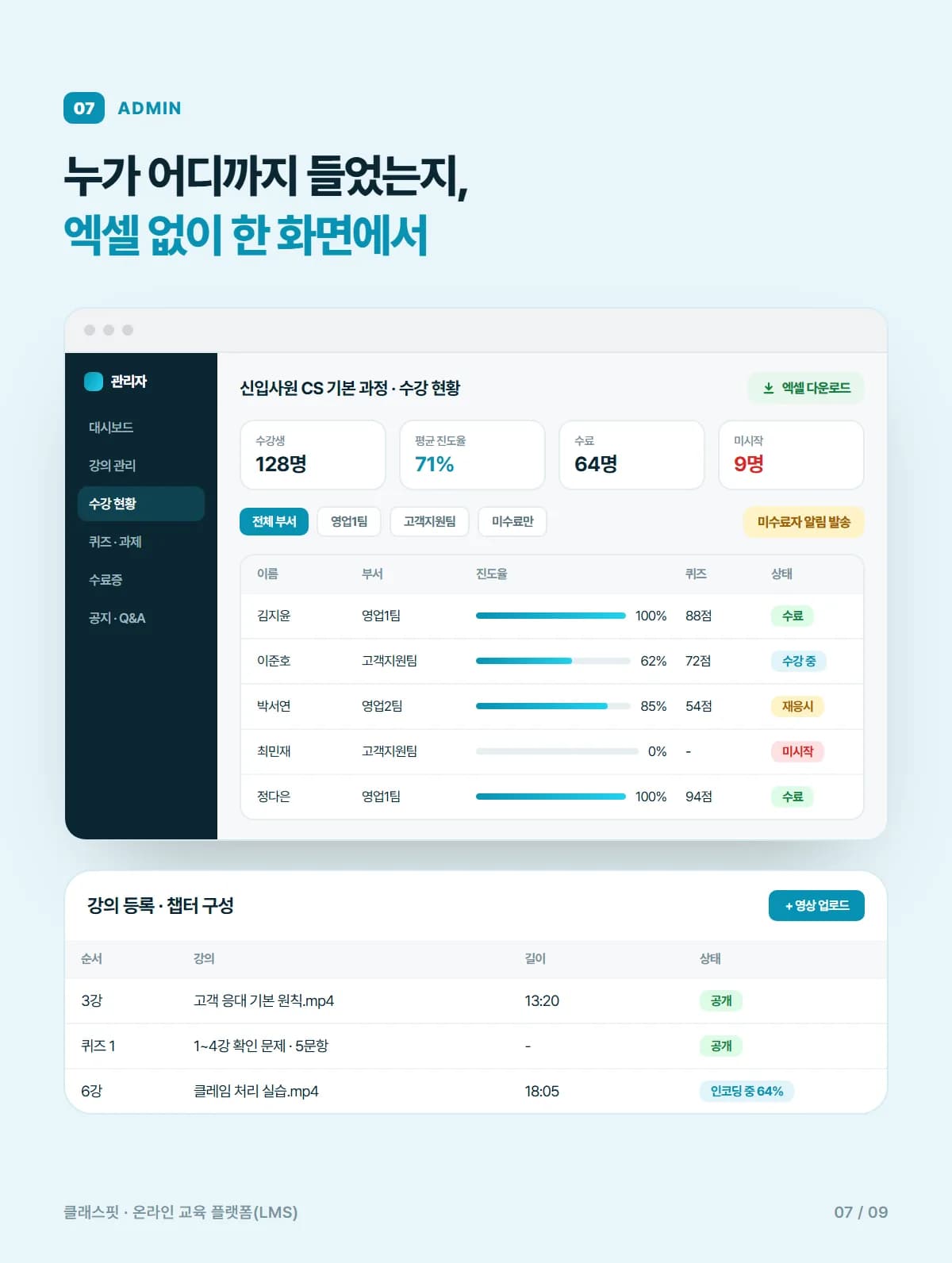 온라인 교육 플랫폼(LMS) - 상세 6