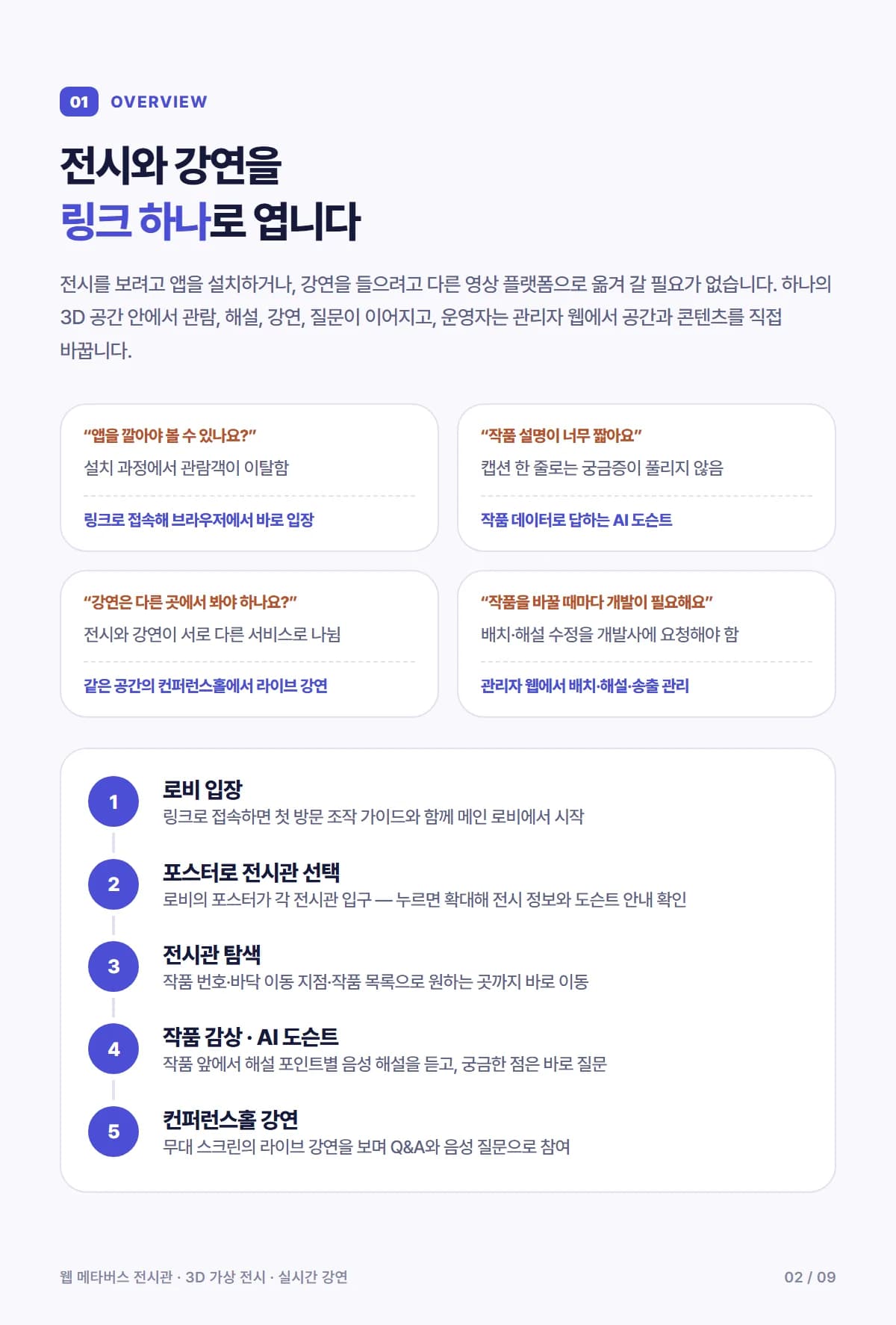 3D 가상전시 서비스 - 상세 1
