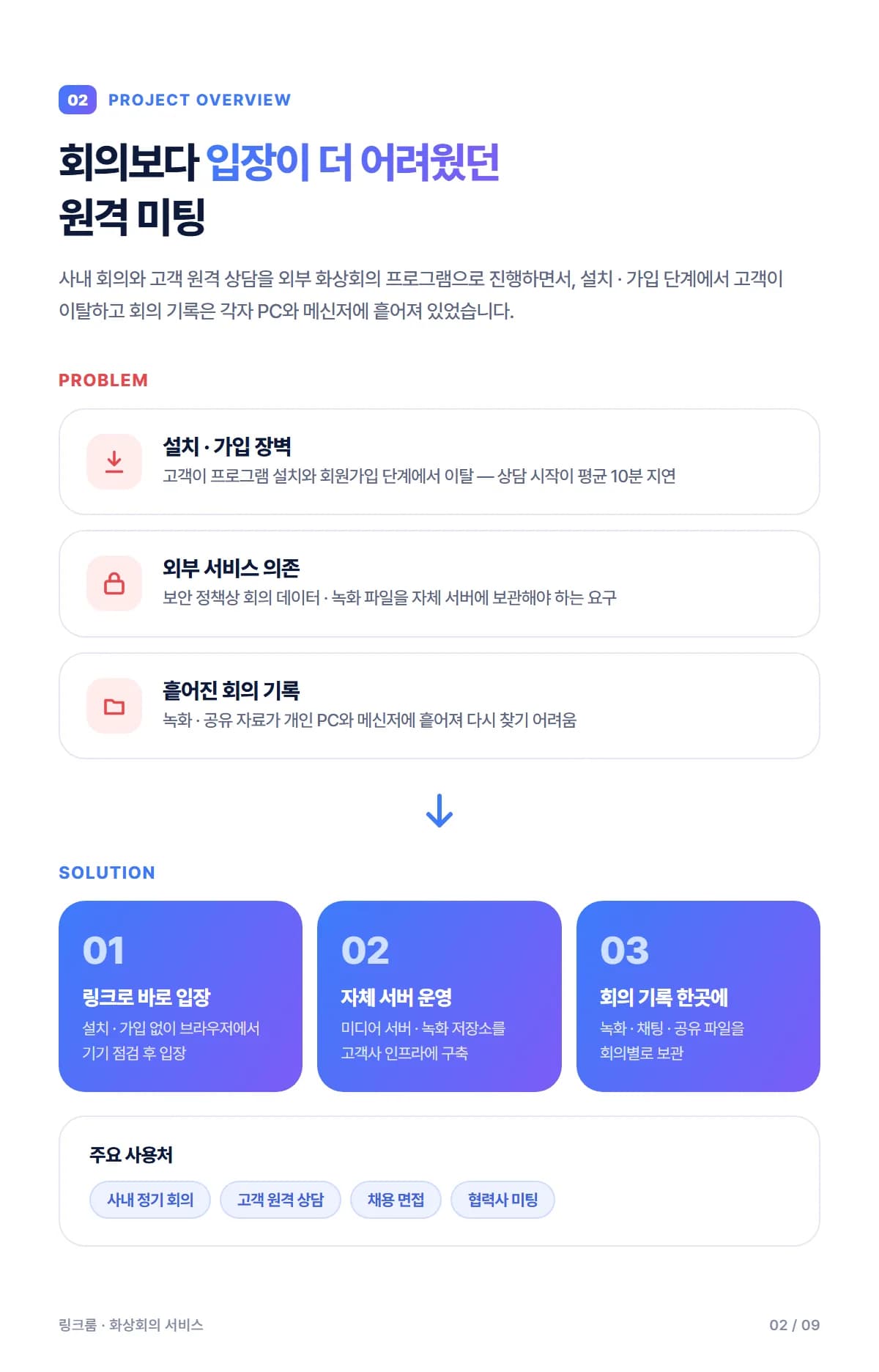 화상회의 서비스 - 상세 1