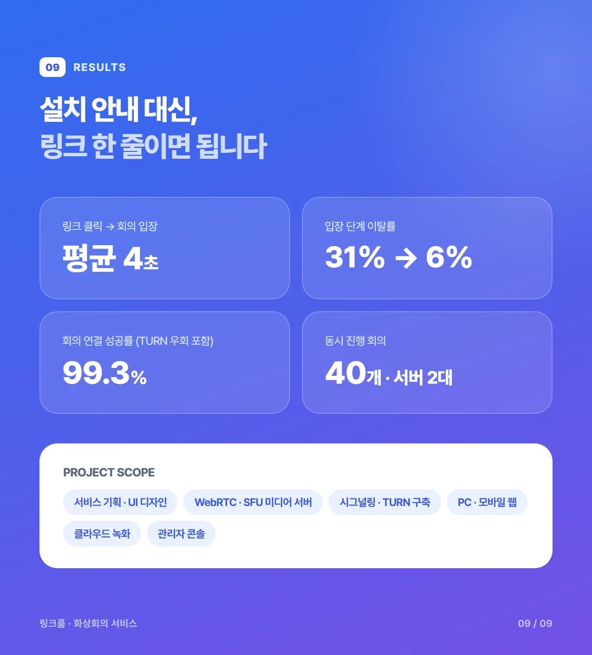 화상회의 서비스 - 상세 8