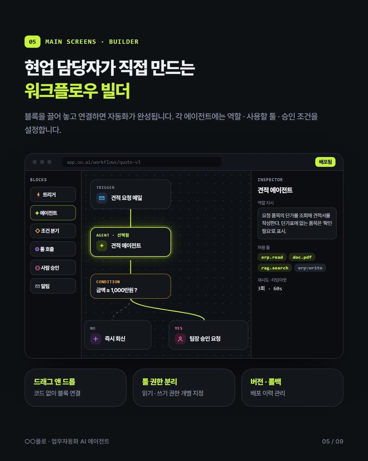 멀티 AI 에이전트 업무 자동화 플랫폼 - 상세 5