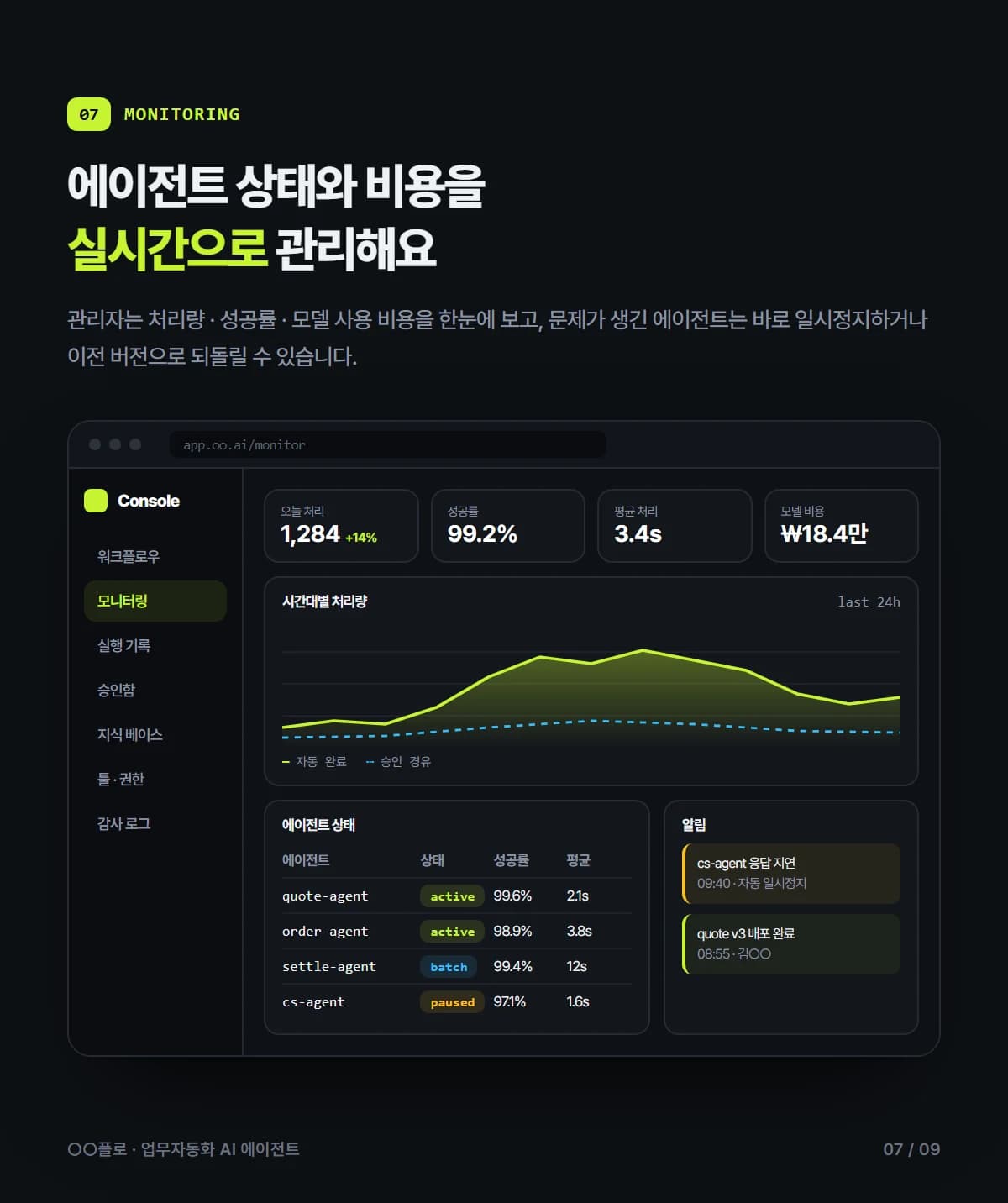 멀티 AI 에이전트 업무 자동화 플랫폼 - 상세 7