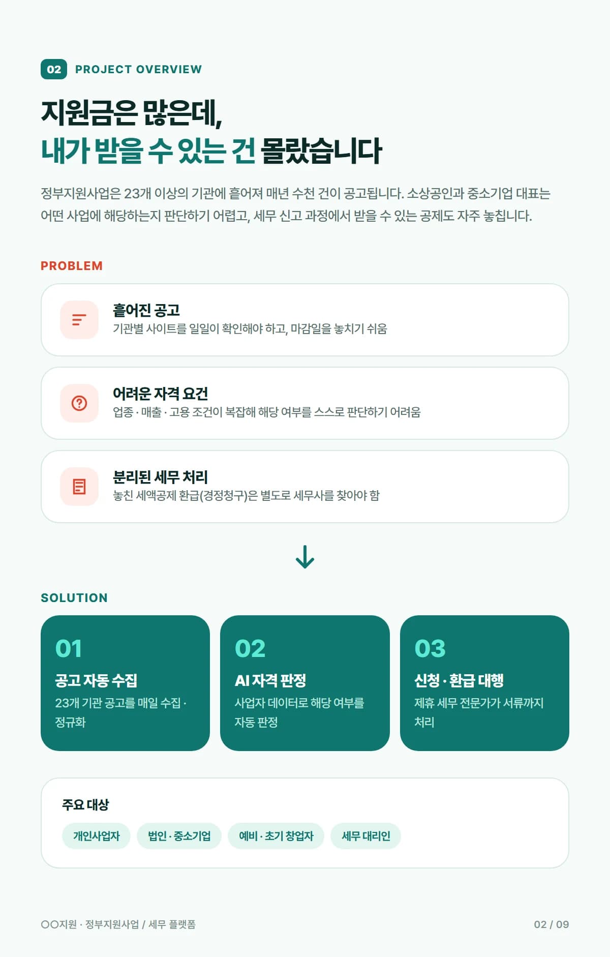정부지원사업·세금 환급 매칭 플랫폼 - 상세 2