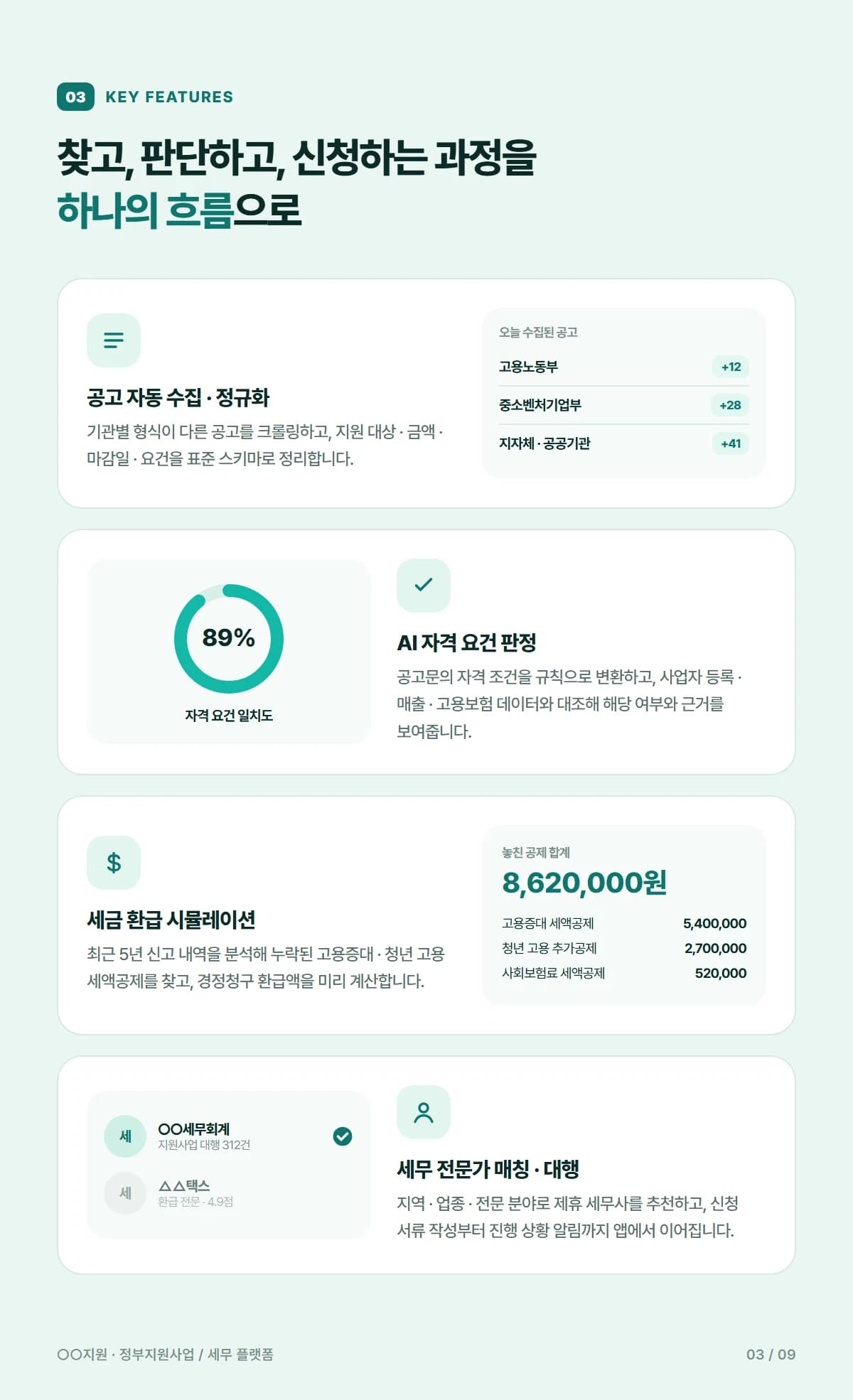 정부지원사업·세금 환급 매칭 플랫폼 - 상세 3