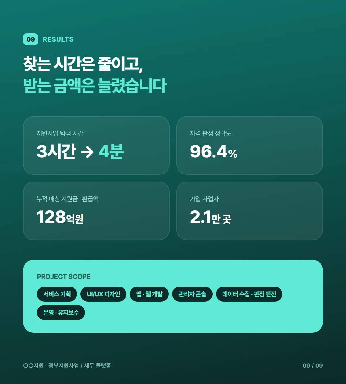 정부지원사업·세금 환급 매칭 플랫폼 - 상세 9