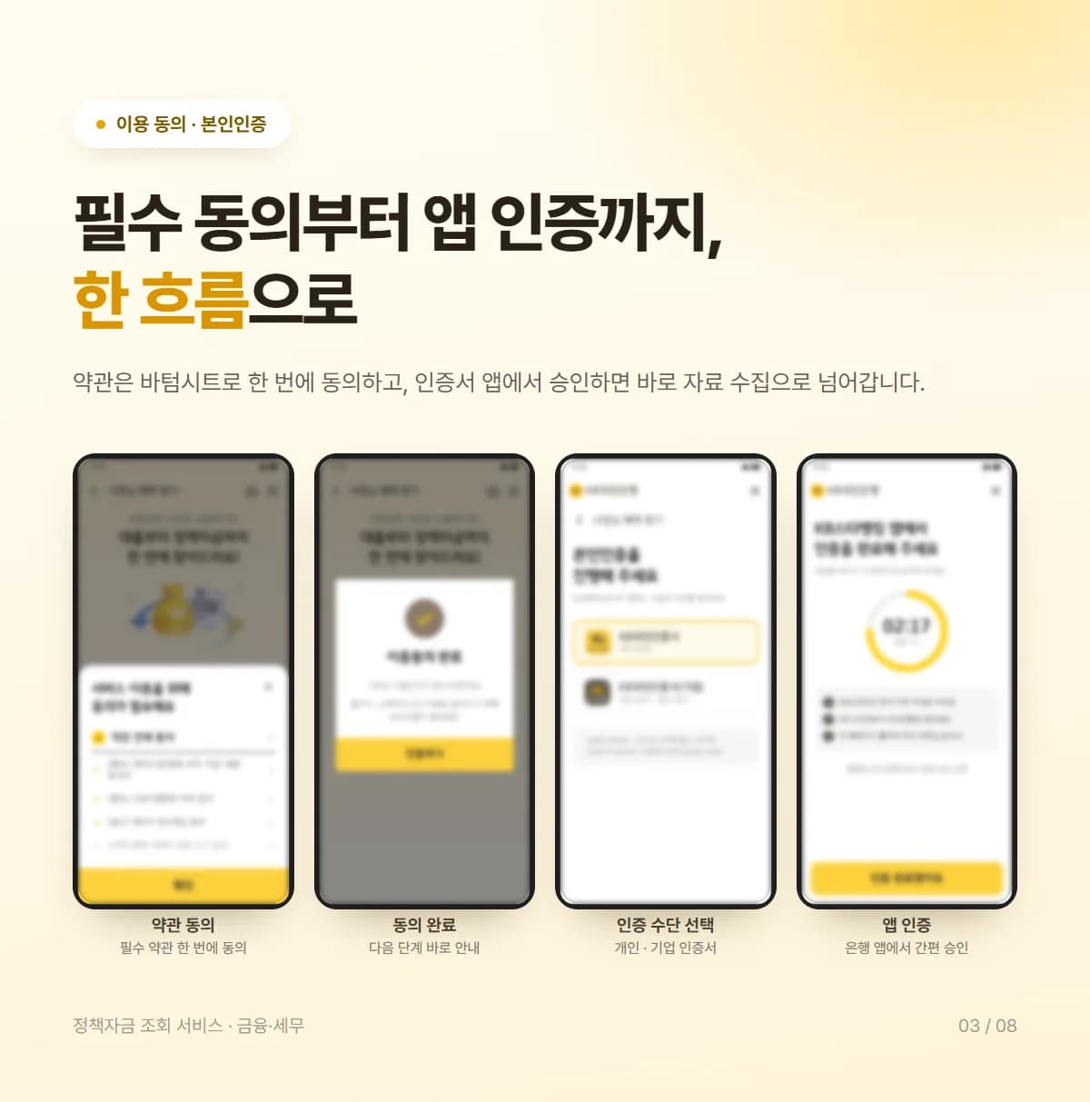 정책자금 조회 서비스 - 상세 3