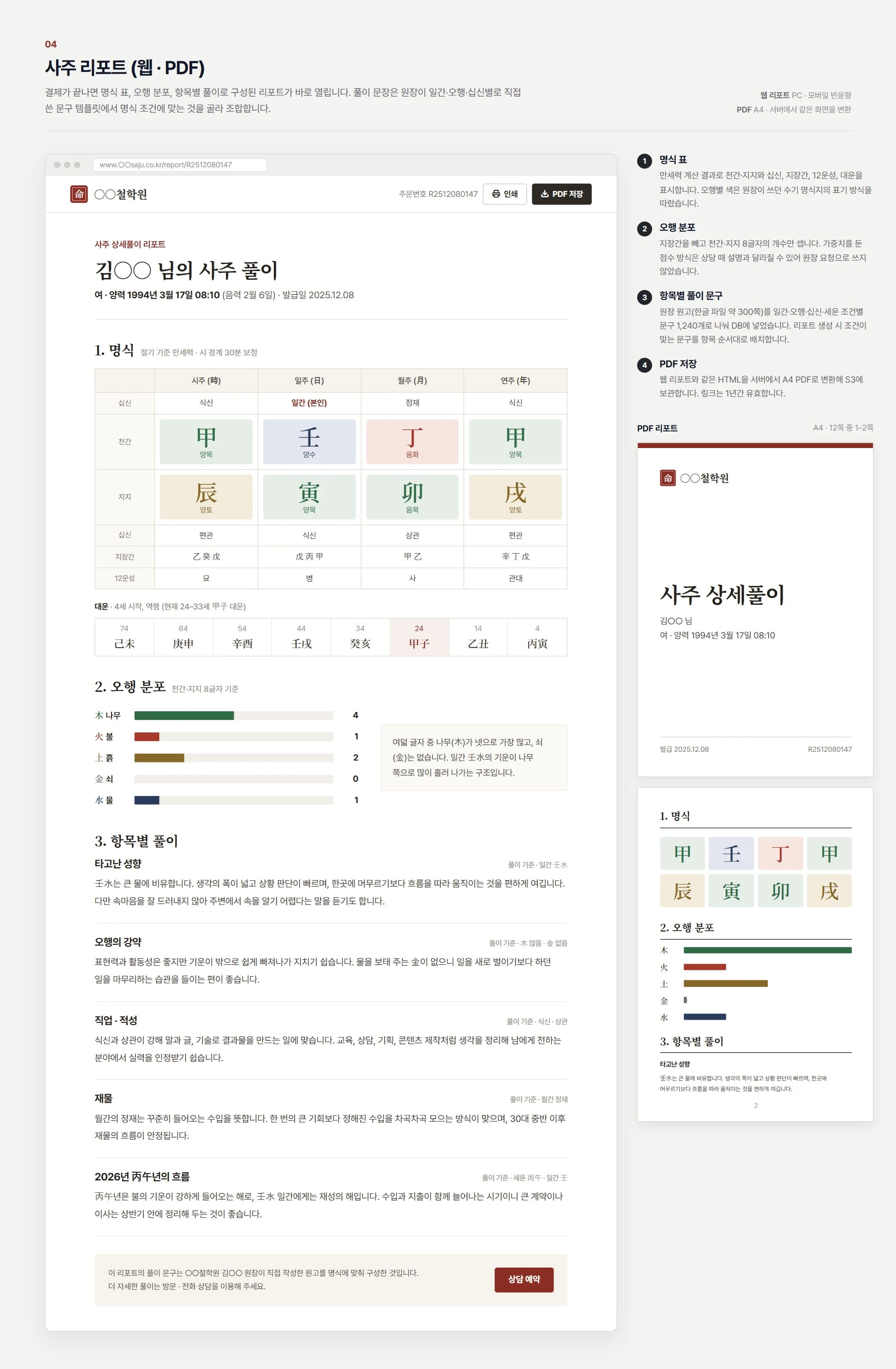 철학원 사주 리포트·상담 예약 홈페이지 - 사주 리포트