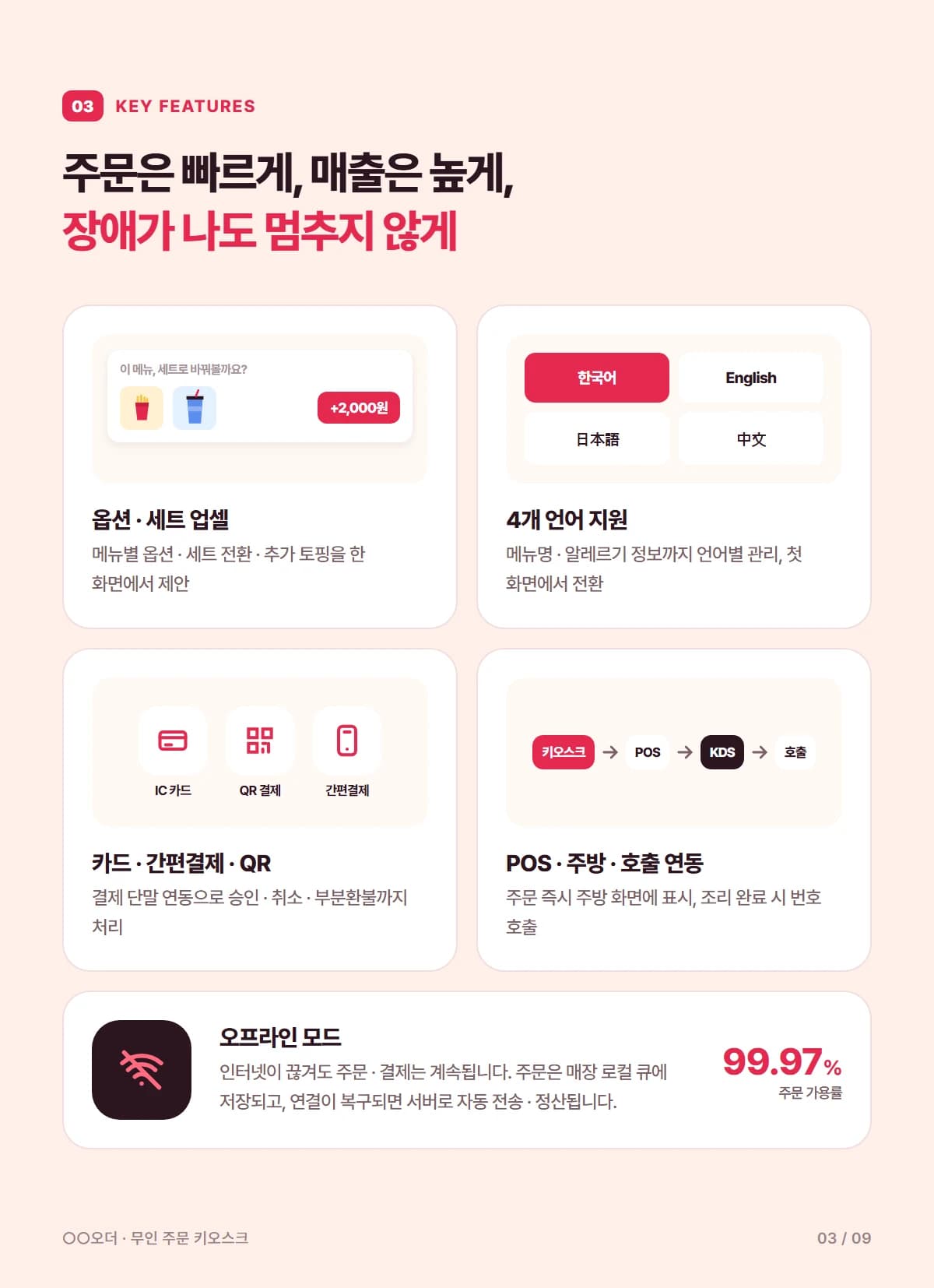 프랜차이즈 무인 주문 키오스크 - 상세 3